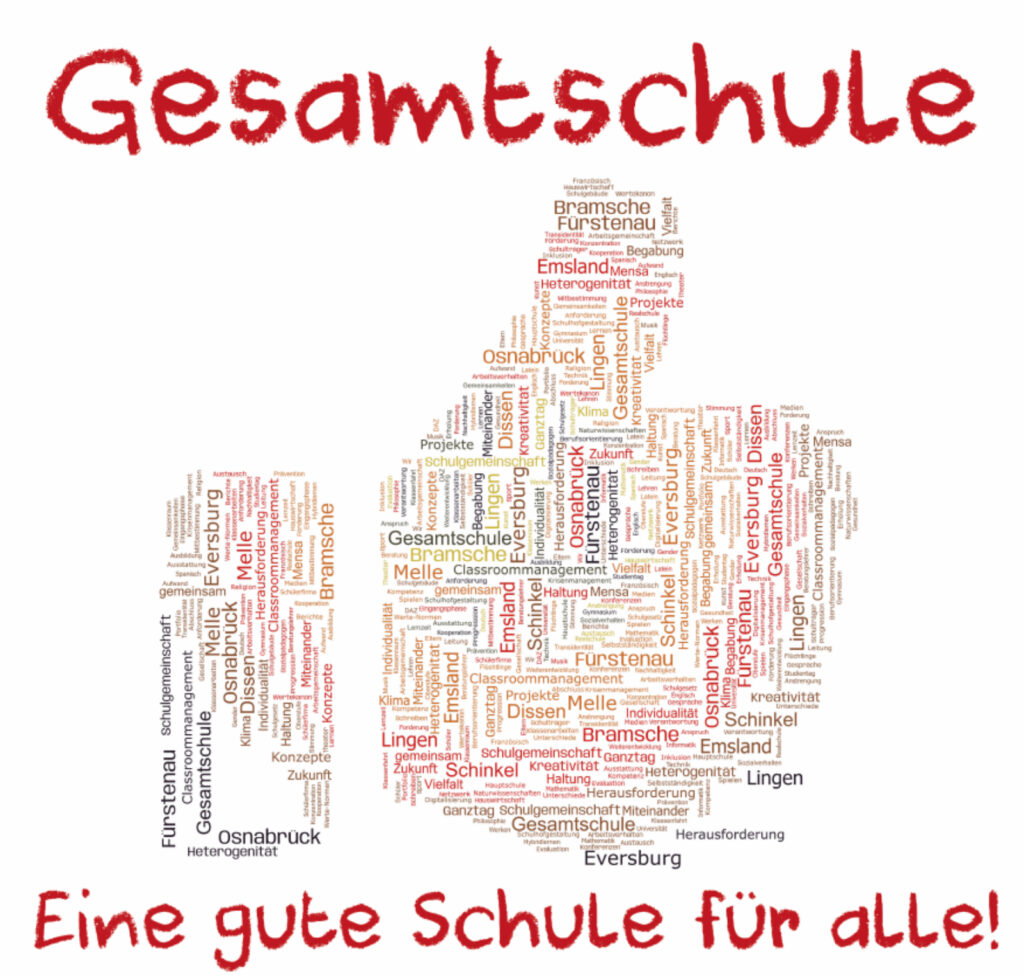 Gesamtschul-Lehrer*innentag in Osnabrück – „Eine gute Schule für alle!“